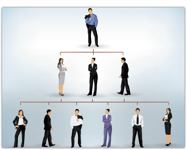 Center Active Metal Product Co., Ltd.的Company圖片